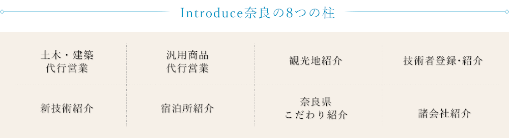 Introduce奈良の8つの柱